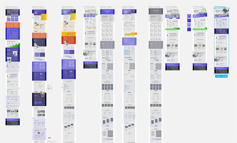 screenshot of the different integrations of the redesign telerik academy website